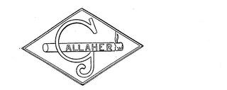 GALLAHER trademark