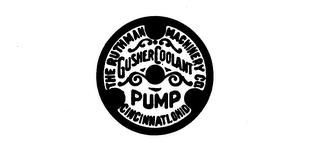 THE RUTHMAN MACHINERY CO. GUSHER COOLANT PUMP CINCINNATI. OHIO trademark