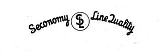 SECONOMY LINE QUALITY SL trademark