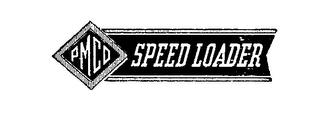 PMCO SPEED LOADER trademark