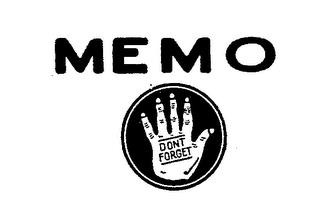 MEMO DON'T FORGET trademark