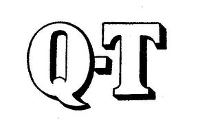 Q-T trademark