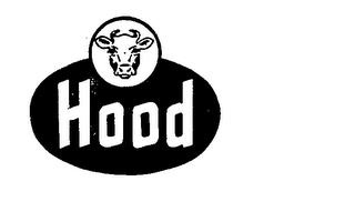 HOOD trademark