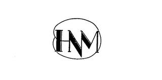 HNM trademark