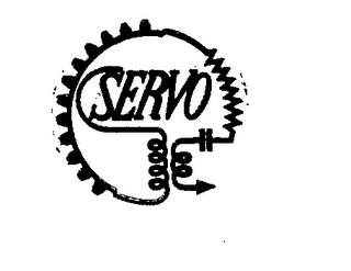 SERVO trademark