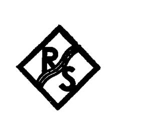 RS trademark