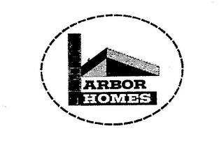 ARBOR HOMES trademark