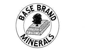 BASE BRAND MINERALS IRON SULPHUR ZINC MANGANSE COPPER trademark