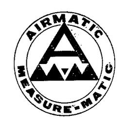 AMM AIRMATIC MEASURE-MATIC trademark