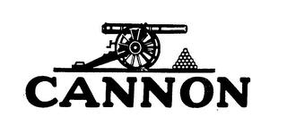 CANNON trademark