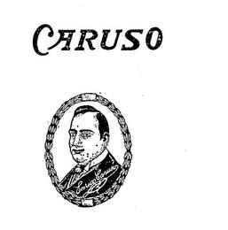 CARUSO trademark