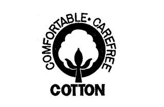 COMFORTABLE CAREFREE COTTON trademark