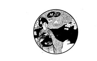 MCC trademark