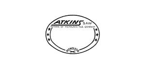 ATKINS SAW NICHOLSON DIVISION OF NICHOLSON FILE COMPANY trademark