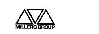 MILLERS GROUP trademark