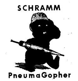 SCHRAMM PNEUMAGOPHER trademark