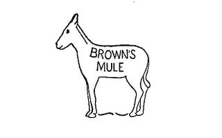 BROWN'S MULE trademark