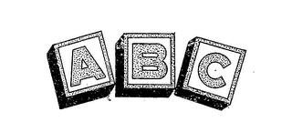 ABC trademark