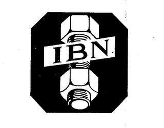 IBN trademark