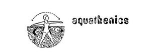 AQUATHENICS trademark