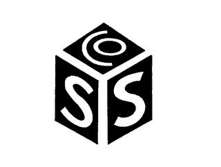 SYSCO trademark