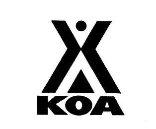 KOA trademark