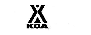 KOA trademark