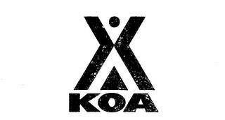 KOA trademark