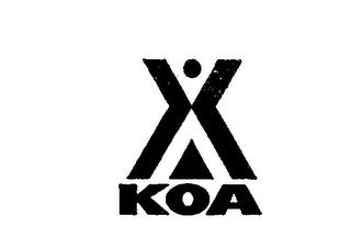 KOA trademark