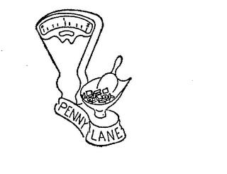 PENNY LANE trademark