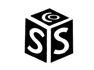 SYSCO trademark