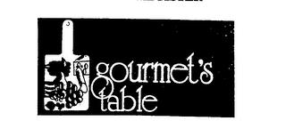 GOURMET'S TABLE trademark