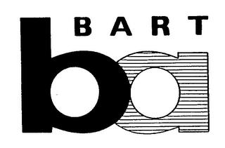 BART BA trademark