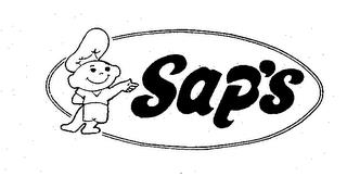 SAP'S trademark