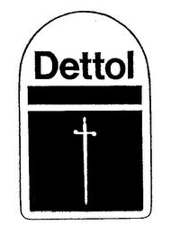 DETTOL trademark