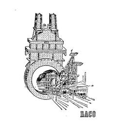 RACO trademark