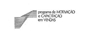 PROGRAMA DE MOTIVACAO E CAPACITACAO EM VENDAS trademark