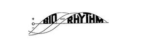 BIO-RHYTHM trademark