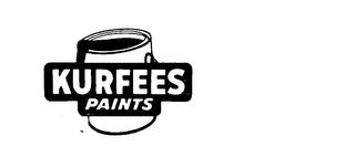 KURFEES PAINTS trademark