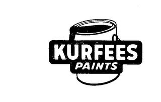 KURFEES PAINTS trademark