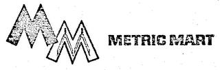 METRIC MART trademark