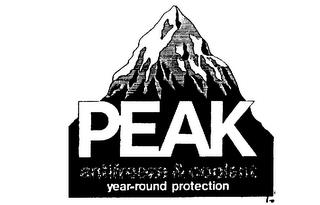 PEAK ANTIFREEZE & COOLANT YEAR-ROUND PROTECTION trademark