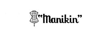 "MANIKIN" trademark