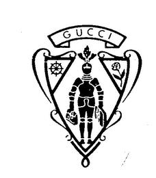 GUCCI trademark