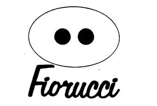 FIORUCCI trademark