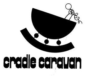 CRADLE CARAVAN trademark