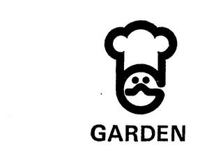 GARDEN trademark