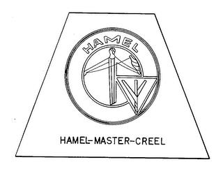 HAMEL-MASTER-CREEL trademark