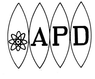 APD trademark