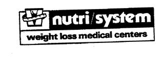 NUTRI/SYSTEM WEIGHT LOSS MEDICAL CENTERS trademark